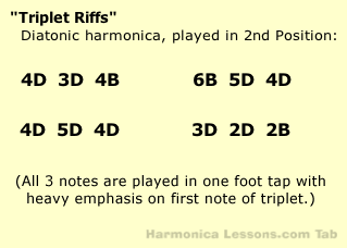 Triplet riffs