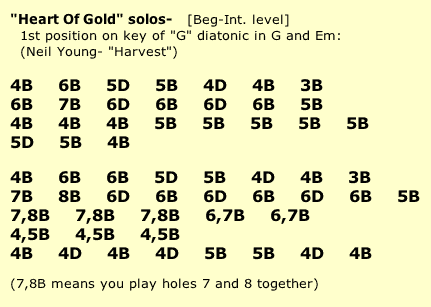 Harmonica To Guitar Key Chart